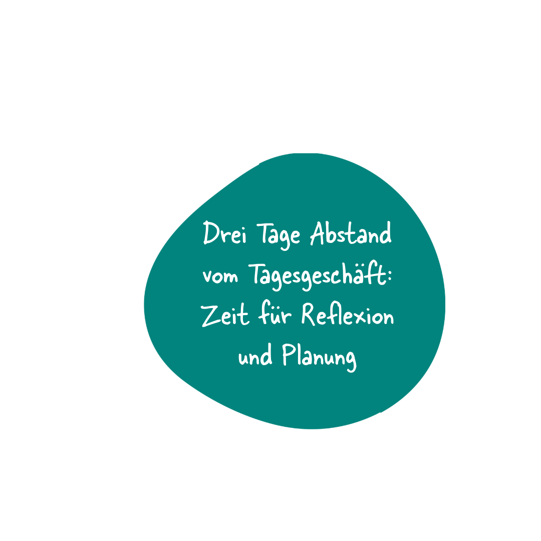 Bubble mit Text "Drei Tage Abstand vom Tagesgeschäft: Zeit für Reflexion und Planung"
